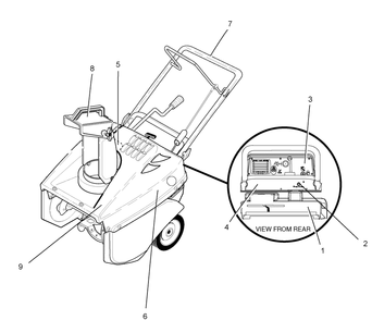 Decals Diagram and Parts List for 6210540X37NA-5021E 2007 Briggs and Stratton Snow Blower